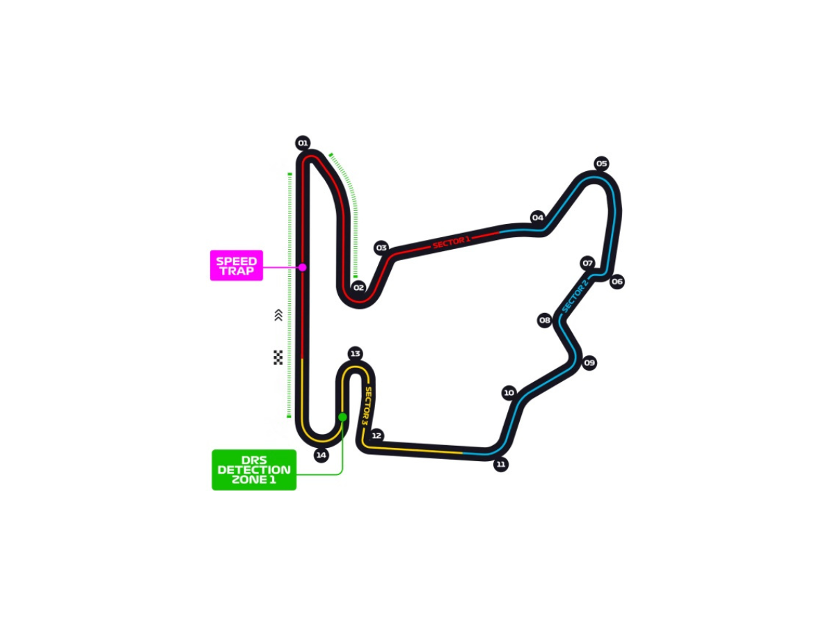 Circuit 13
